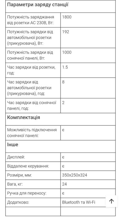 Зарядна станція BLUETTI PREMIUM 200 V2 2700W (PREMIUM 200 V2) Офіційна