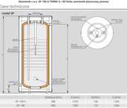 Magazyn Ciepła Kospel SP-180 Wymiennik płaszczowy SP-180 TERMO-S
