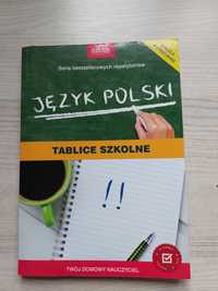 tablice szkolne polski