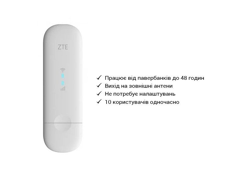 Wi-fi модем 4g ZTE MF79u