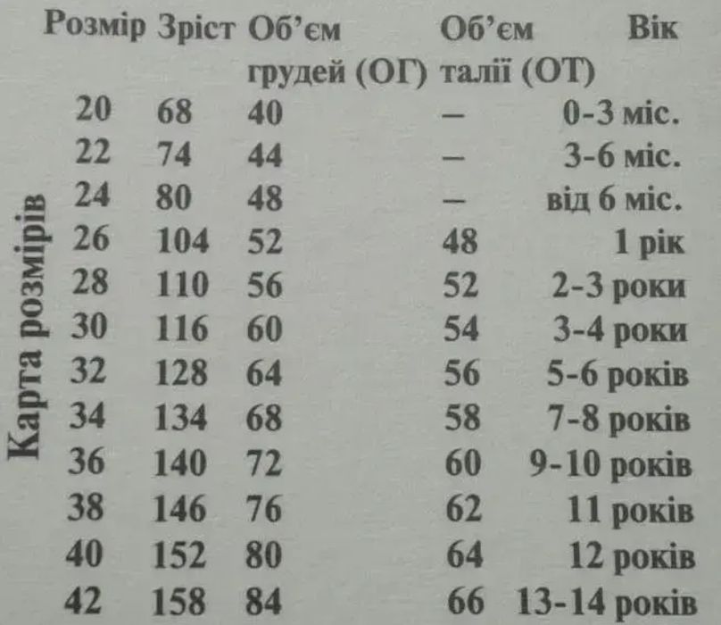 Костюм курочки для дівчинки 116-128
