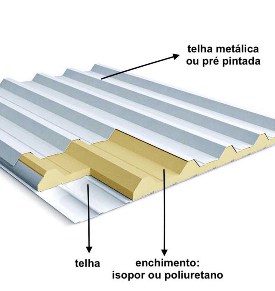 Remodelações / Pladur/ capoto / telhados / pintura /