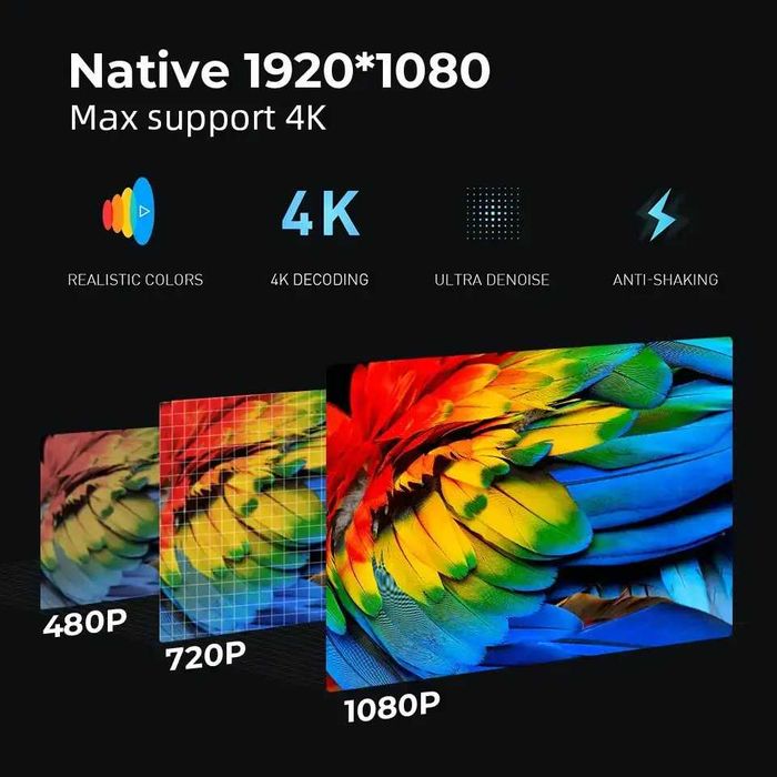 Проектор BYINTEK X25 Full HD Сучасний LED для кіно, навчання