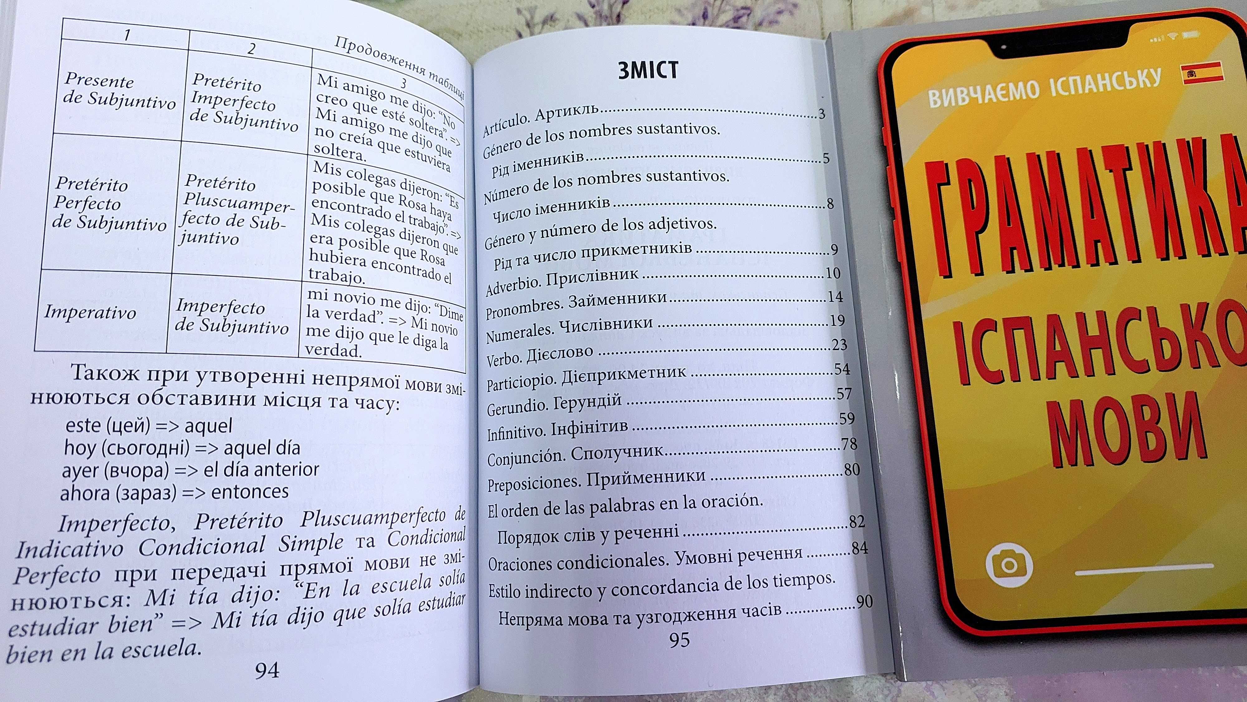 Граматика іспанської мови в правилах таблицях компактний формат Арій