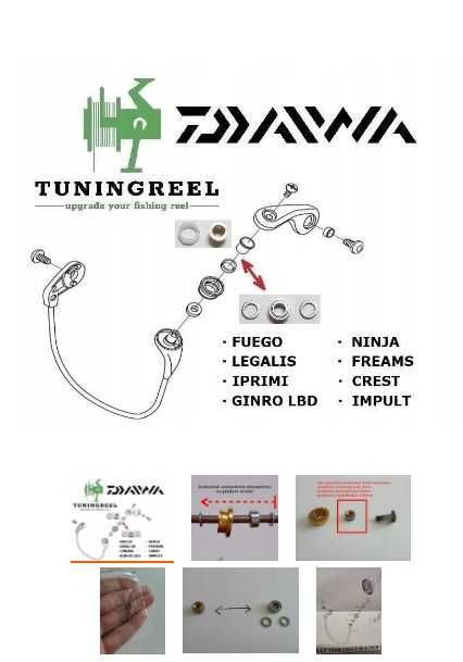 Zestaw Daiwa Tuning Podkładki dystansowe i łożysko do rolki Daiwa