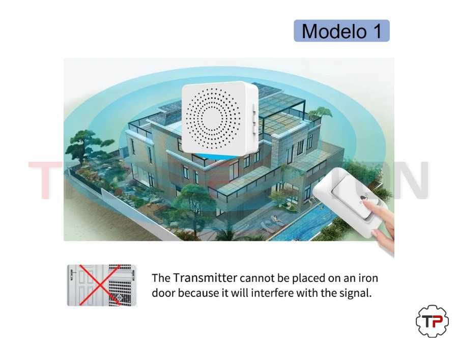 Campainhas Inteligentes s/ Fios