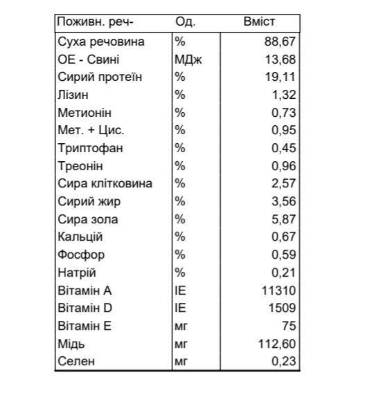 Престартер для поросят