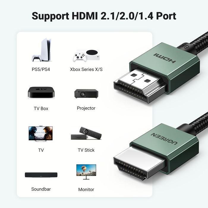 Кабель Ugreen HDMI 2.1 8K/60Hz 4К 120Hz 1м/2м/3м Premium якість