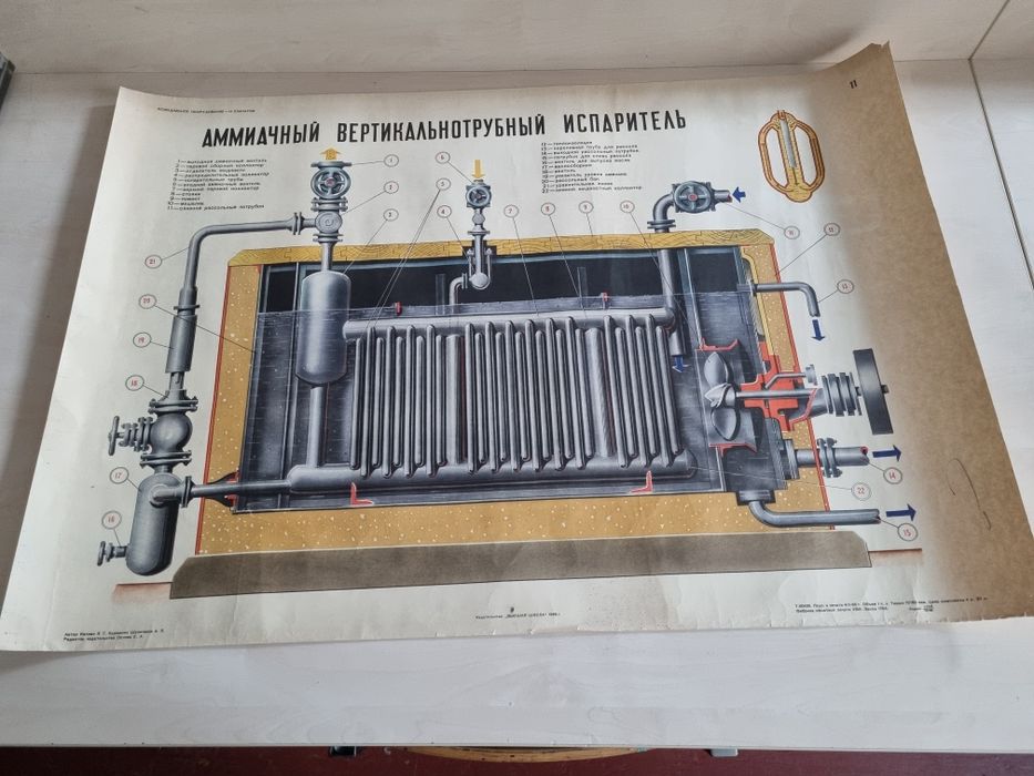Раритетні плакати холодильних установок 1965 року