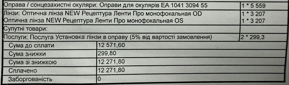 Оригінальна оправа Emporio Armani EA1041 3094 нова недорого з чеком