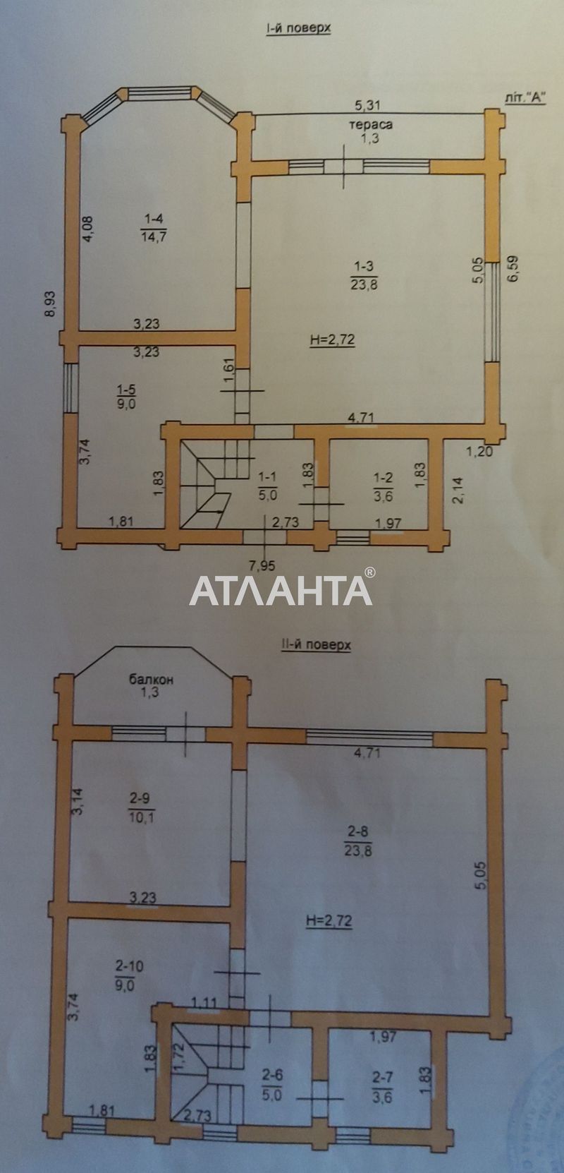 Продается новый  современный дом !