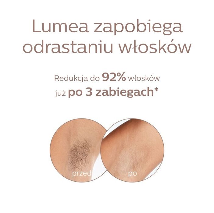 Depilator IPL Philips Lumea BRI977/00 używany.