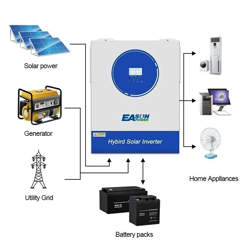 Гібридний сонячний інвертор EASUN Power 11 кВ 48в
