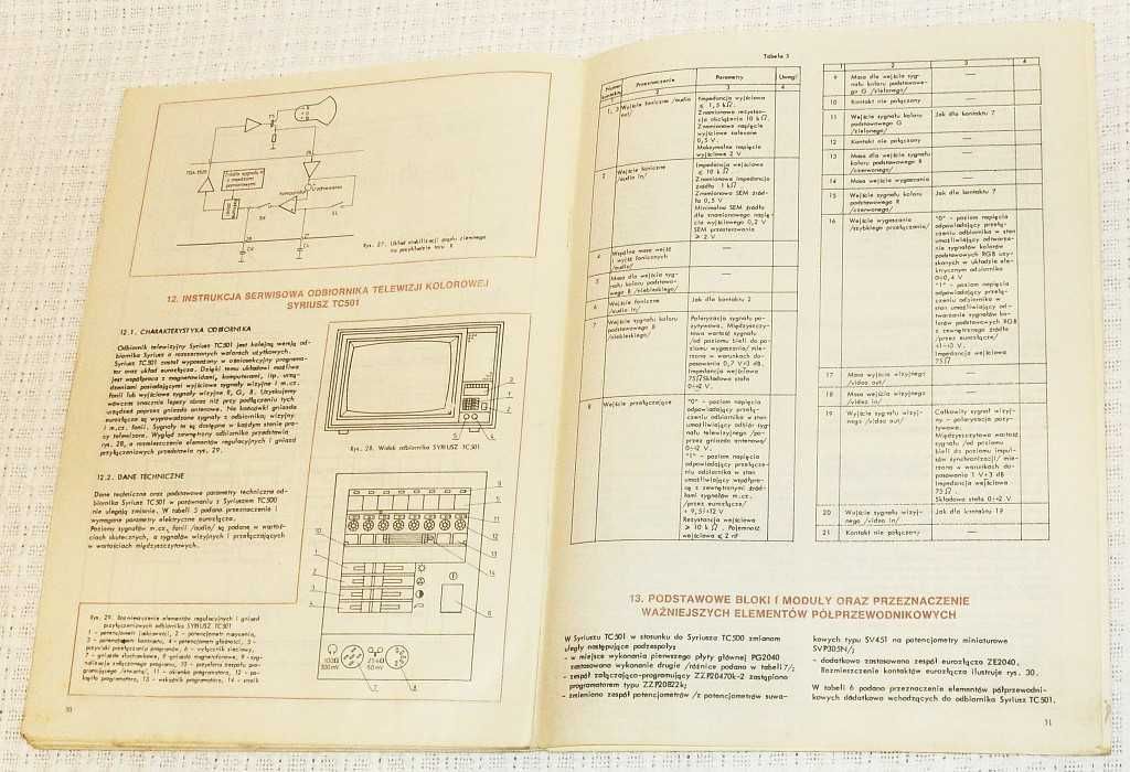 Instrukcja serwisowa schemat telewizora SYRIUSZ TC500 oraz TC501