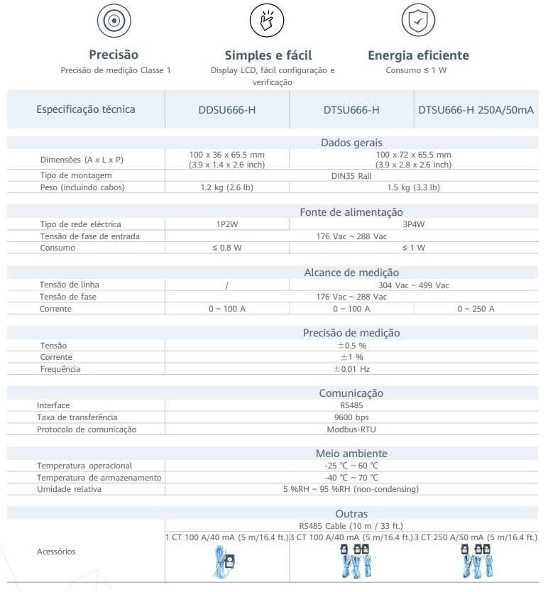 Smart Meter Monofásico HUAWEI