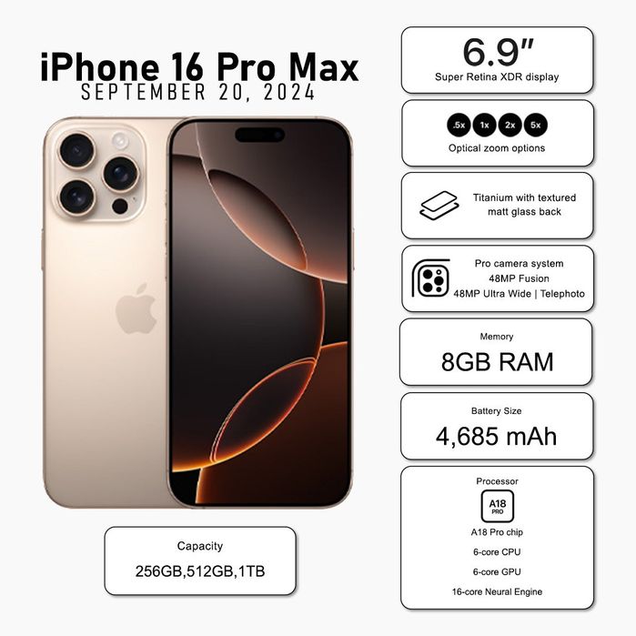 Apple iPhone 16 Pro Max,16 Pro