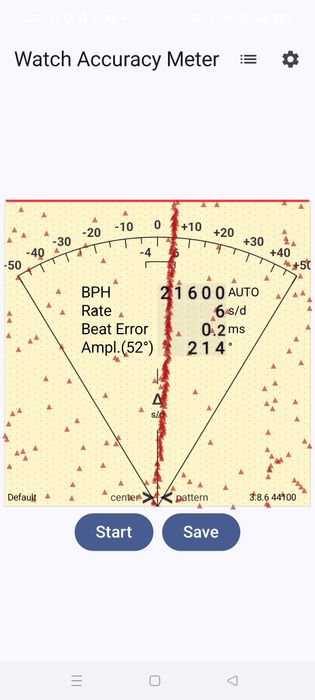 Vostok Europe Anchar Tytan Automat