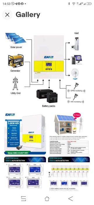 Системи безперебійного живлення будинків з акуму-ром 3-20 квт