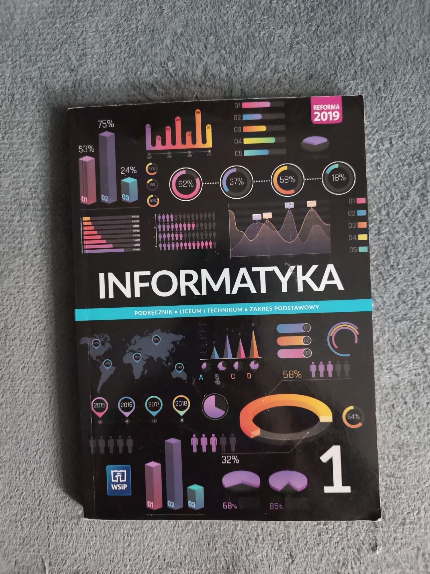 Informatyka 1 zakres podstawowy WSiP