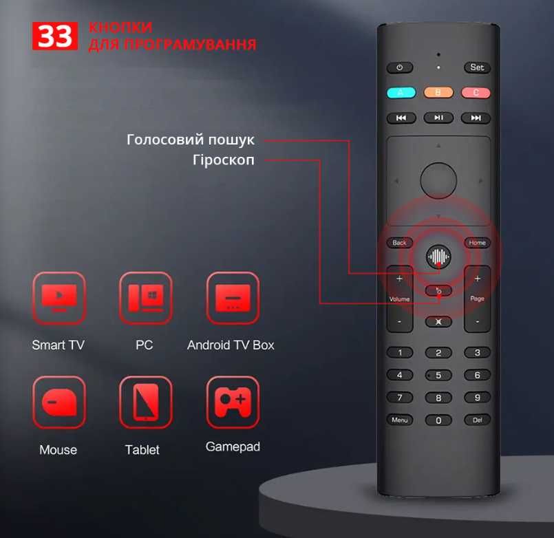 Пульт G40S Air mouse USB 2.4G