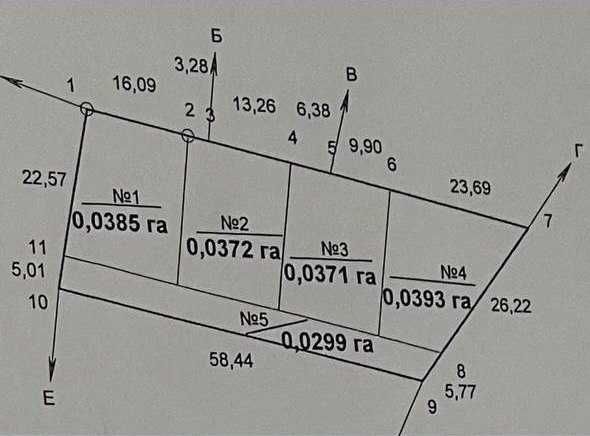 Продається, будинок 150 м².15 соток, вул. Медична