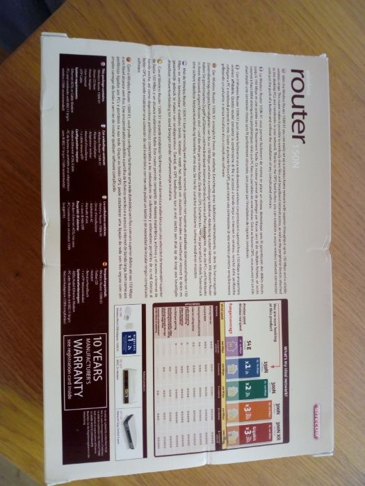 Router Sitcom como novo