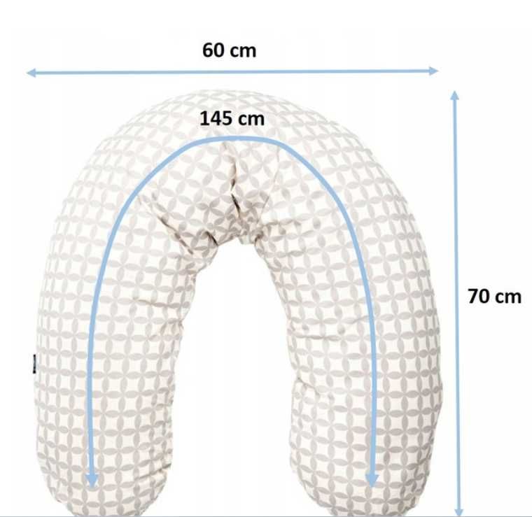 Nowa poduszka do kariemia rogal ciążowa XL Zaffiro - turkus w romby