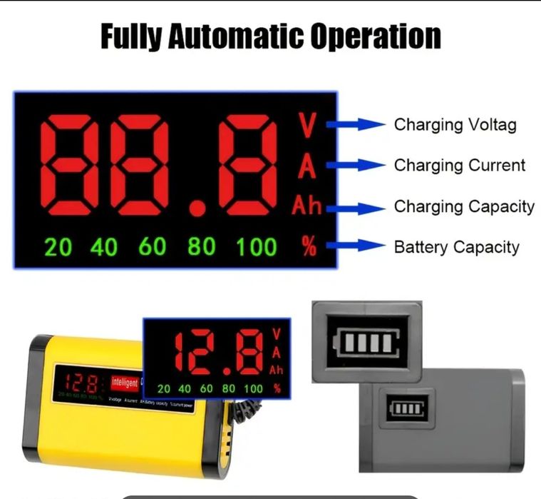 Зарядний пристрій для акумуляторів