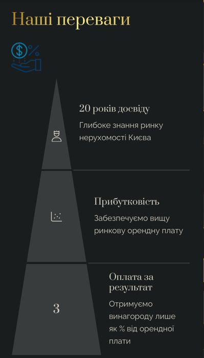 Професійне управління нерухомістю у Києві та області!