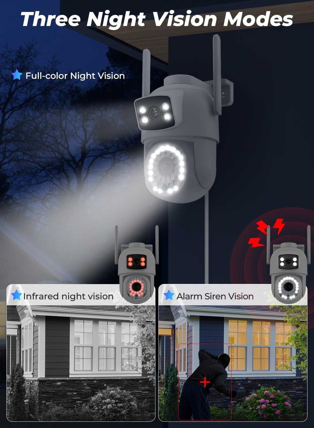 Kamera zewnętrzna ANBIUX 2K, PTZ, WiFi, śledzenie osób, kolor nocny