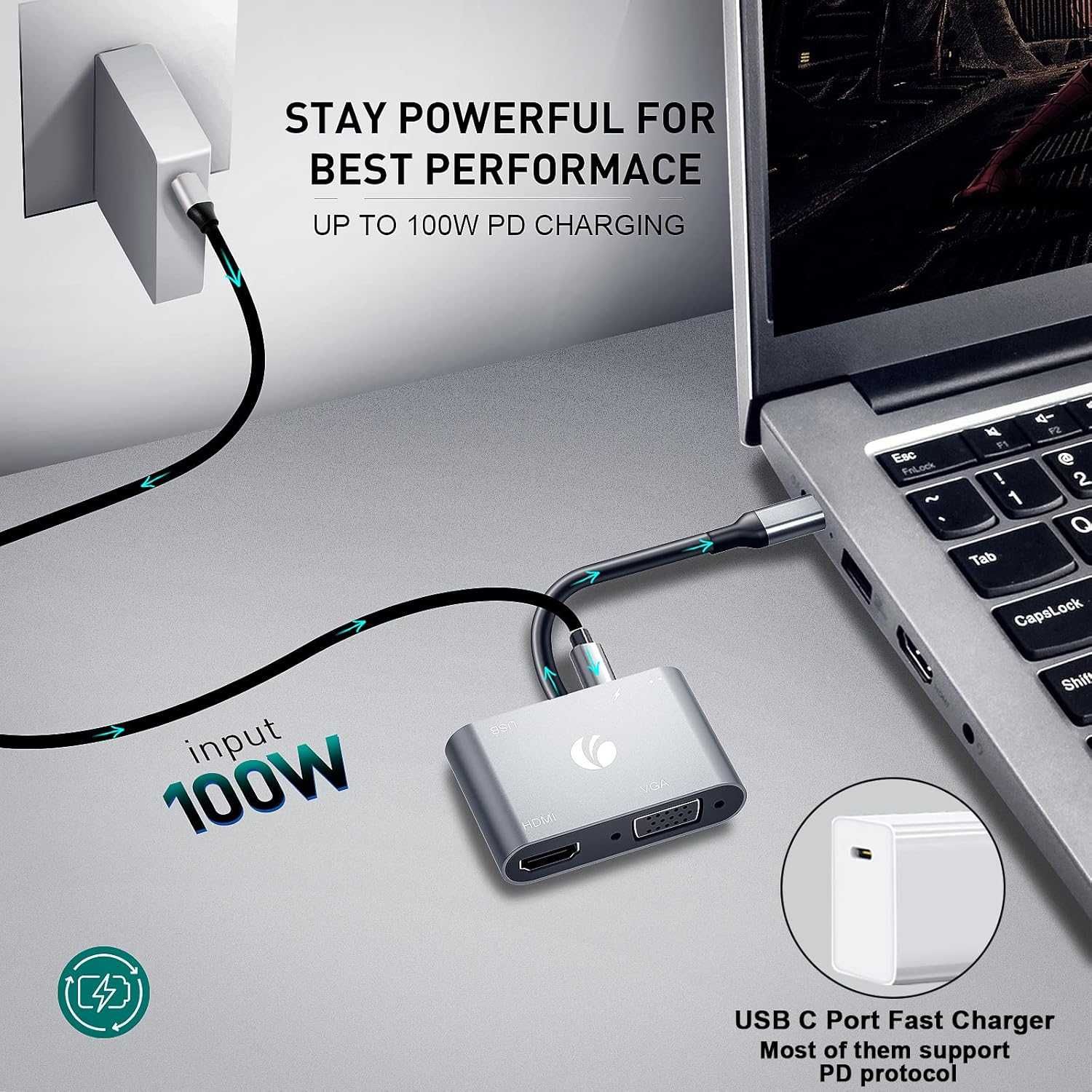 adapter USB C do VGA HDMI