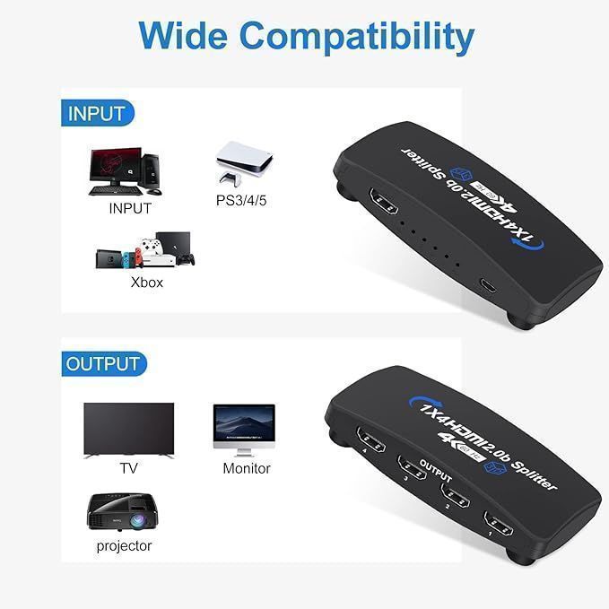 (Outlet) Rozdzielacz Hdmi 4K Przy 60 Hz 1 W 4
