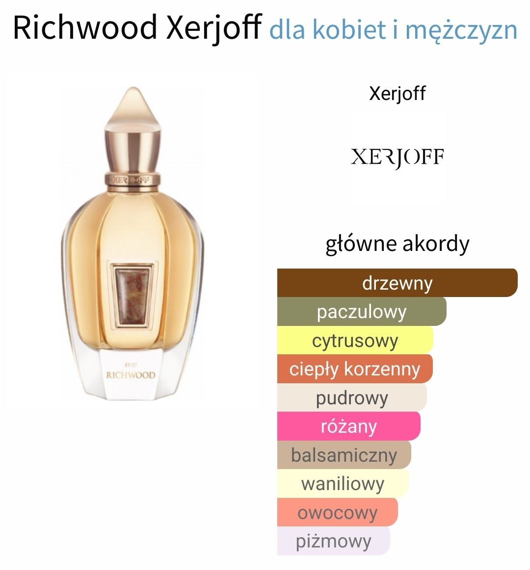 Xerjoff Richwood 2ml