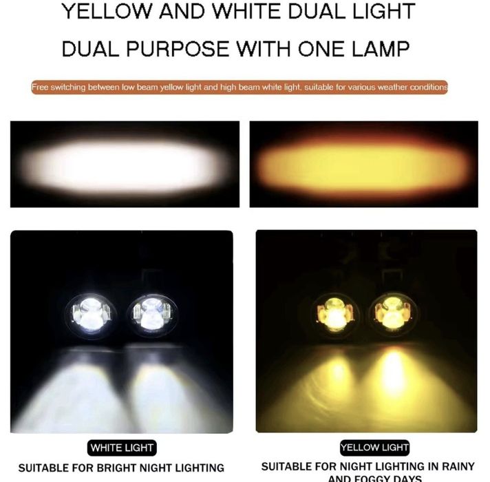 Дополнительные LED фары для мотоциклов, квадроциклов.