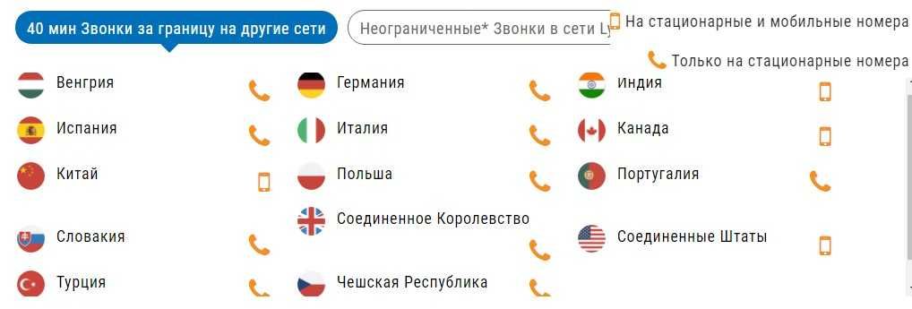 Набор Фонарик Германия калькулятор USA sim Красивые Выгодные тарифы