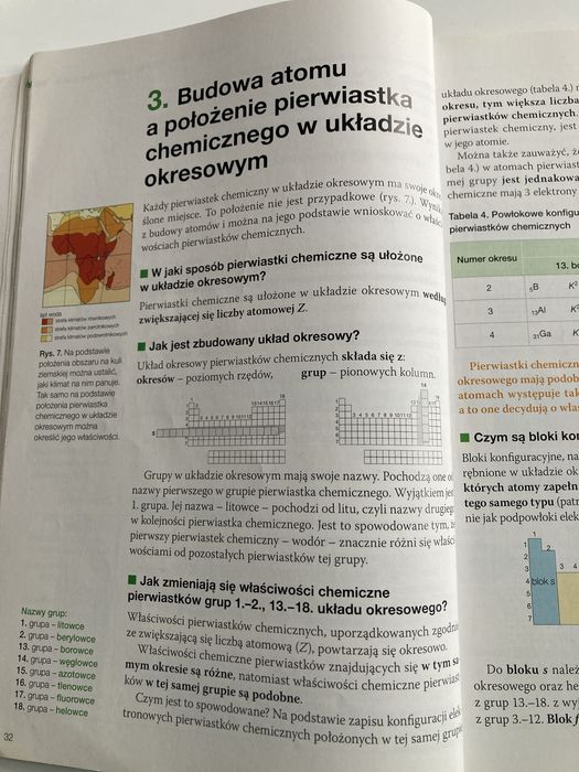 Podręcznik To jest chemia, klasa 1 liceum, technikum