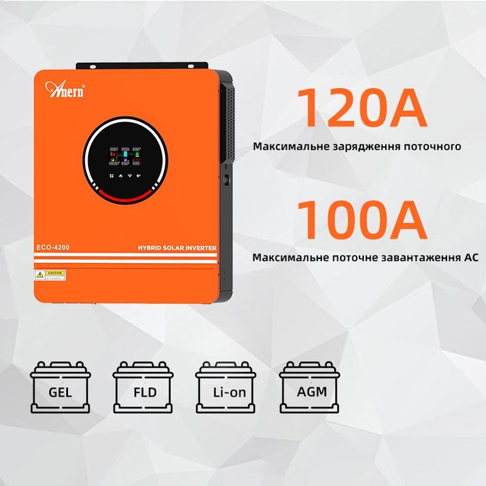 Інвертор для дому 4.2 кВт Anern + LiFePO4 акумулятори 24V — повна авто