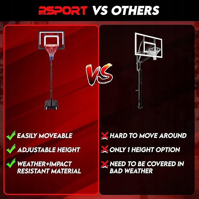 Zestaw Do Koszykówki Prosport Regulowana Wysokość 1,6-2,1 M