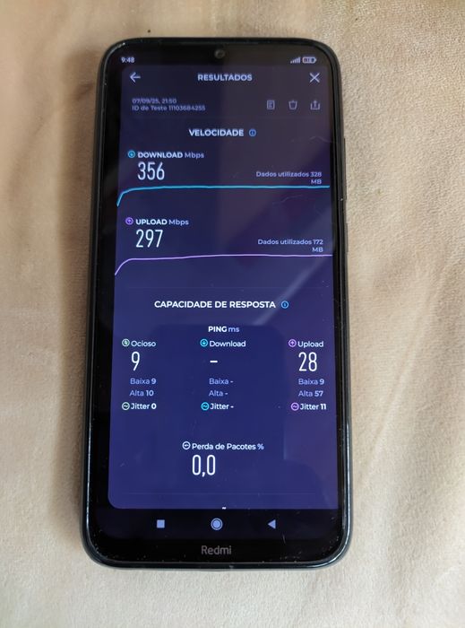 Redmi Note 8 4Gb/64Gb com capas e carregador incluídos