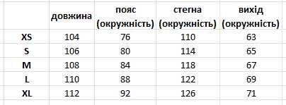 Штани VETEMENTS jeans джинси rap baggy cargo opium denim y2k sk8