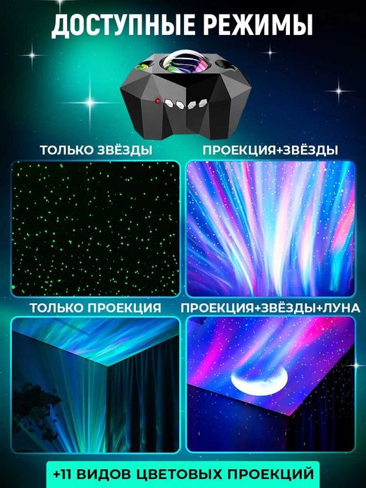 Крутой 3D проектор +музыка! Звездное небо, проекция луны, сияние!