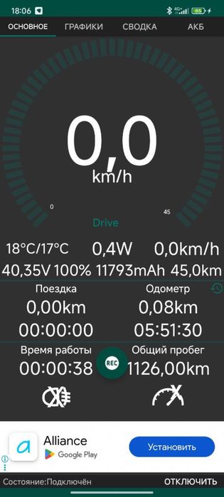Электросамокат Xiaomi pro 2 m365