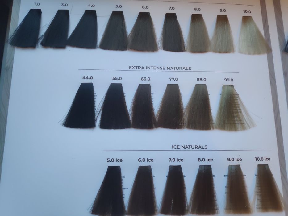 Крем-краска для волос фарба для волосся Echosline ECHOS COLOR