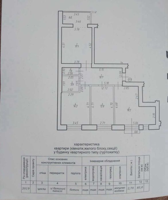 ПРОДАЖ Трикімнатна квартира з кухнею студією поруч парку