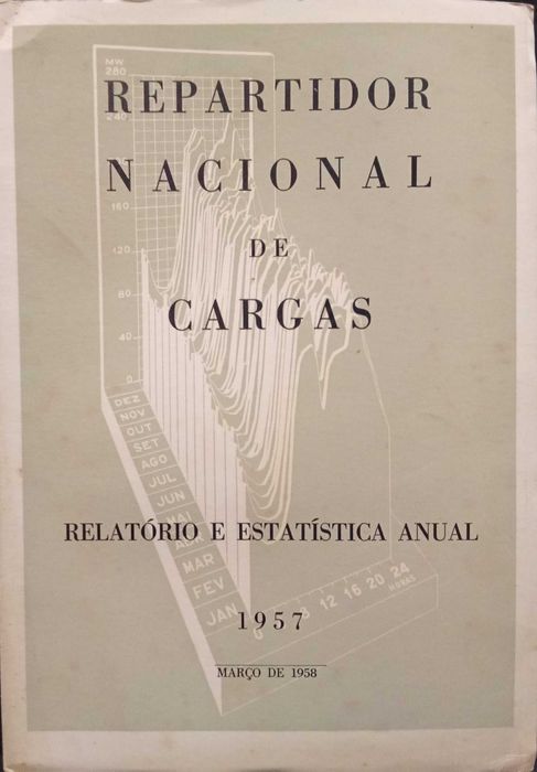 Repartidor Nacional de Cargas - Relatório e Estatística Anual (1957)