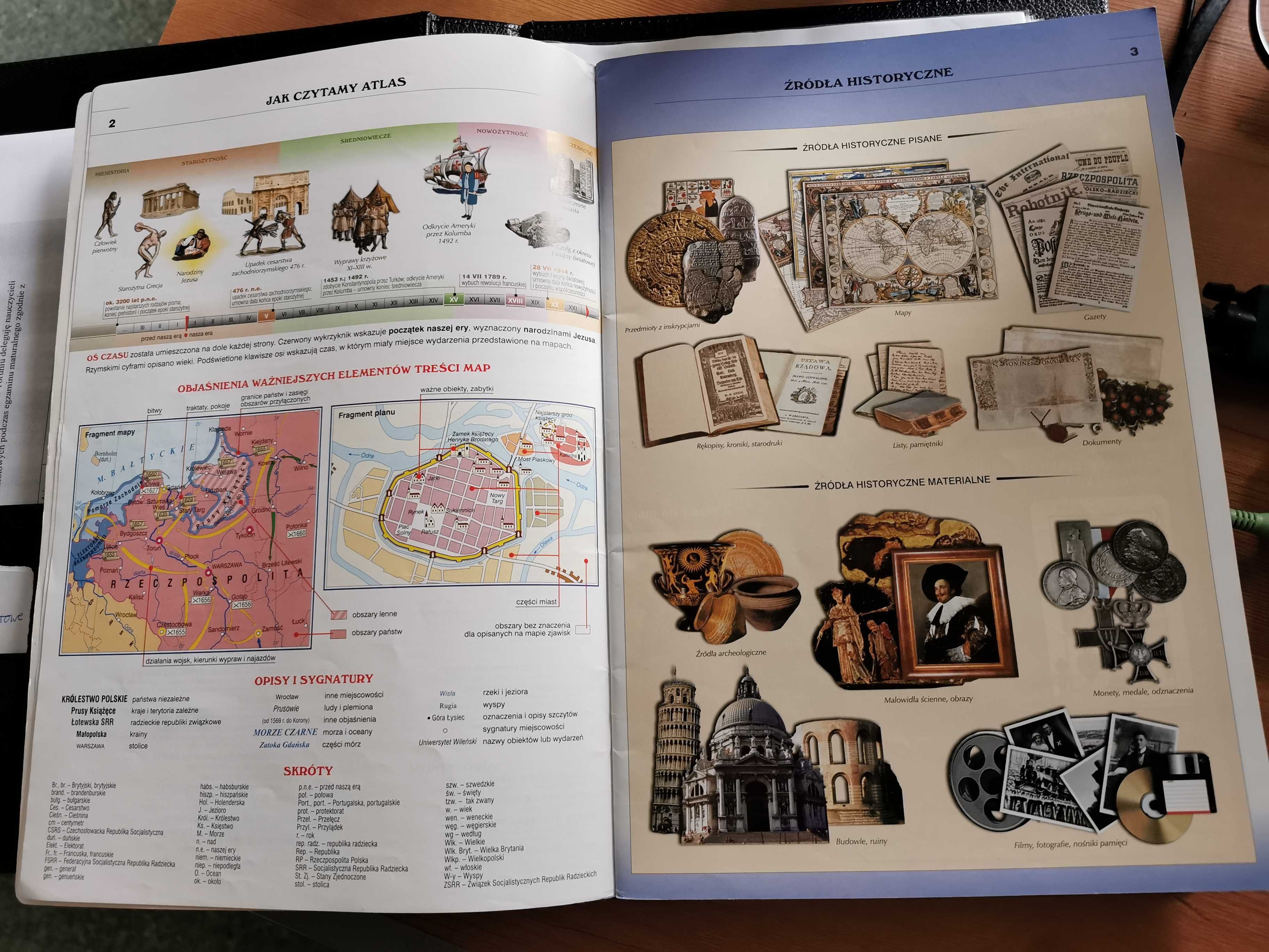 Atlas historyczny -od starożytności do współczesności