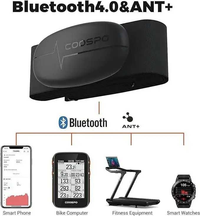 COOSPO H6 Монітор серцевого ритму  Bluetooth 4.0 ANT + IP67