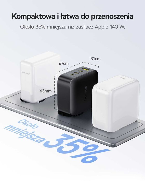 140W! SZYBKA ładowarka Baseus Enerfill 3xUSB C + USB A, PD Z PPS, GaN6