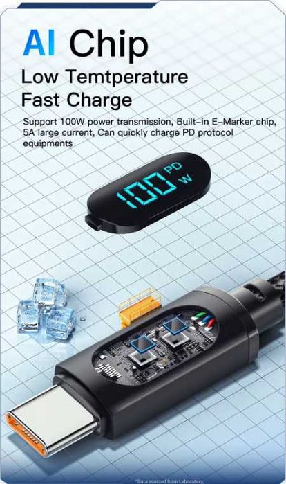 Кабель ESSAGER с дисплеем Type-C 100 W  1м Black
