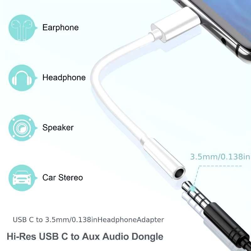 Conversor Tipo C para 3.5mm (Áudio/AUX) para telemóveis Android/iPhone